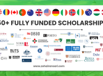 Comprehensive Guide to Fully Funded Scholarships for 2024-2025